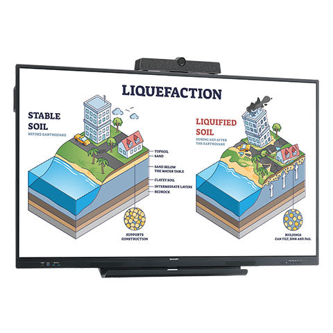 Sharp Electronics Corporation PN-LC862 | 86" LED LCD INTERACTIVE WHITEBOARD, AQUOS BOARD, 400 NIT 16:9, 4K UHD