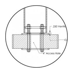 Talk-A-Phone ETP-PDMK-2 | Parking Deck mntg Kit for ETP-MT: 2 plates + threaded rods and nuts