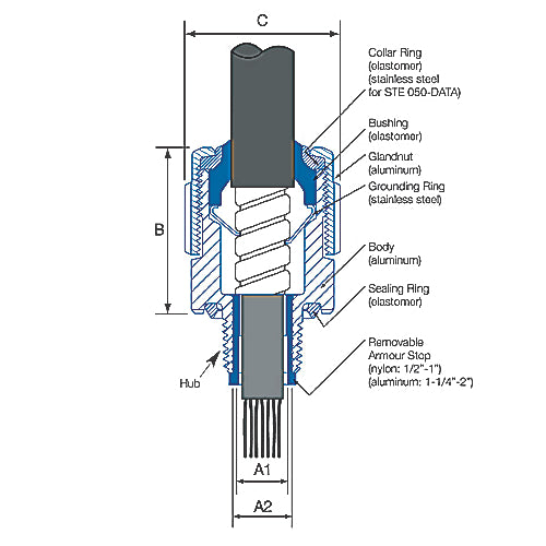 Thomas & Betts STE300 | Star Teck Extreme Aluminum Jacketed Cable Fittings, Hub Size 3"