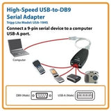 Tripp Lite USA-19HS | Keyspan High-Speed Usb To Serial Adapter, Taa