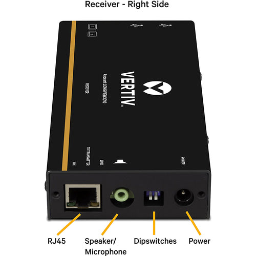 Vertiv LV3010P-001 | Avocent LV 3000 Series High Quality KVM Extender Kit with Receiver & Transmitter - LongView, Single Display