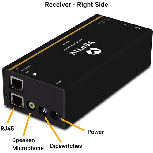 Vertiv LV3020P-001 | Vertiv Avocent LV3000 | IP KVM Extender | Dual VGA, USB, Audio (LV3020P-001) - IP KVM Transmitter
