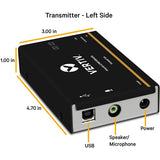 Vertiv LV4010P-001 | Avocent LV 4000 Series High Quality KVM Extender Kit with Receiver & Transmitter - LongView