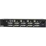 Vertiv SC940-001 | Vertiv Cybex SC900 Secure Desktop KVM Switch| 4 Port Dual-Head| DVI-I| TAA - 4K UHD