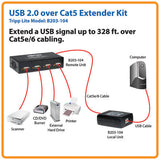 Tripp-Lite B203-104 | 4-Port USB 2.0 over Cat5/Cat6 Extender Hub Kit, Transmitter & Receiver, USB up to 328 ft. (100 m), TAA