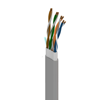 Industrial Ethernet Cable