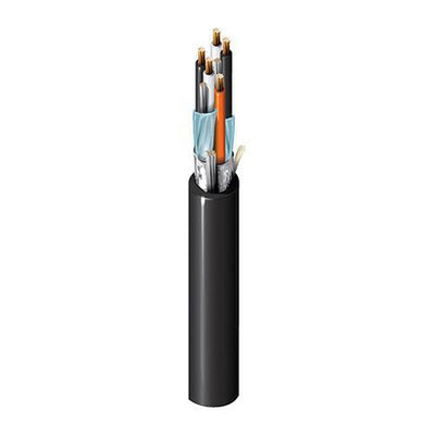 Type PLTC Cable