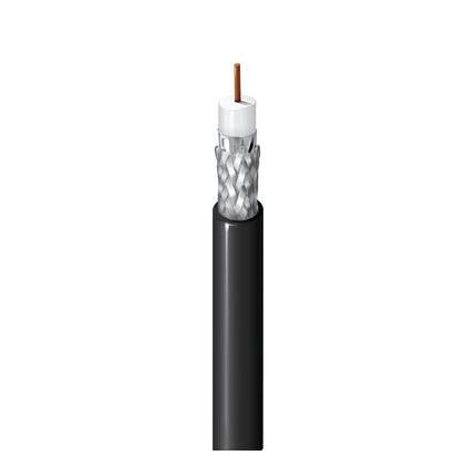 Belden 7806R | 50 Ohm Wireless Transmission Coax, RF 195, RG58, 19 AWG Solid BC, Foil + 90% TC Braid, PVC Jkt, CMR